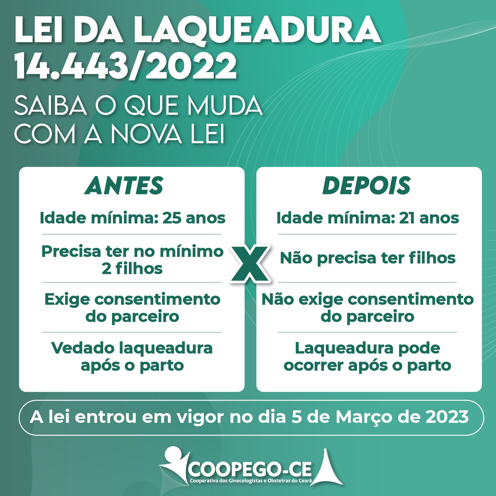 Lei da Laqueadura Saiba o que muda com a Nova Lei Coopego